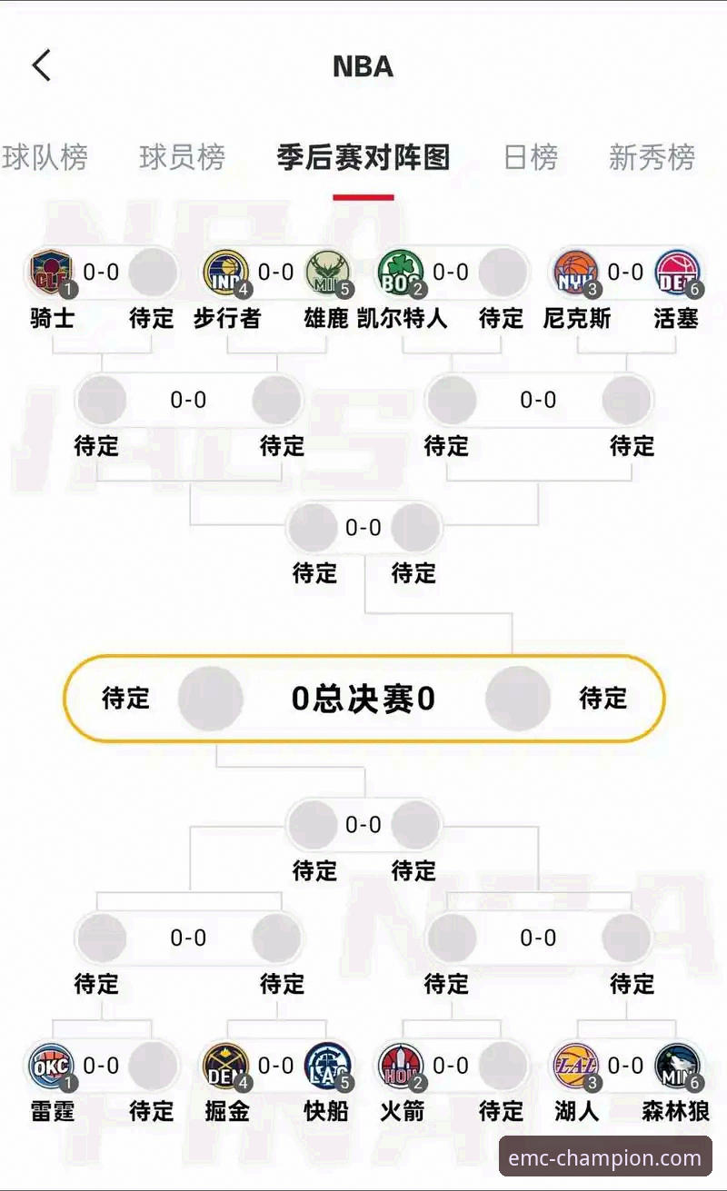 湖人锁定季后赛 vs 太阳逆转失败：易倍体育平台观赛的沉浸式体验与赛果分析