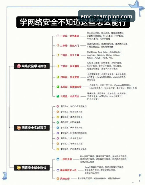 易倍体育平台安全性与安装教程全面解析：从疑虑到畅玩的完整指南