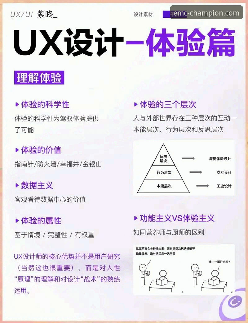 易倍体育体育服务平台深度评测：从技术架构到用户体验的全面解析